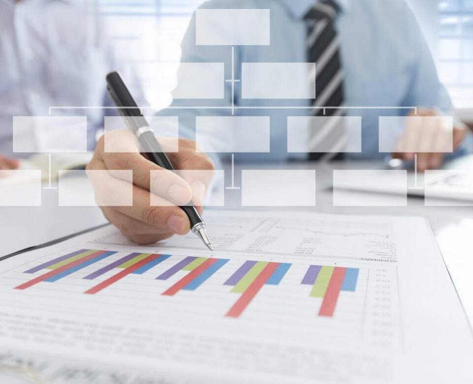 What are the key financial metrics to track during project execution?